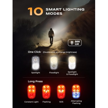 Zewdov 500LM Ultra Bright Mini Clip-on Flashlight Rechargeable, 10 Modes Hands-Free Pocket EDC Flashlight, Waterproof Small Keychain Flashlight, Running Lights for Runners/Emergency/Work/Walking-2 sets